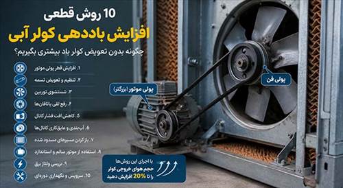 10 روش قطعی افزایش باددهی کولر آبی