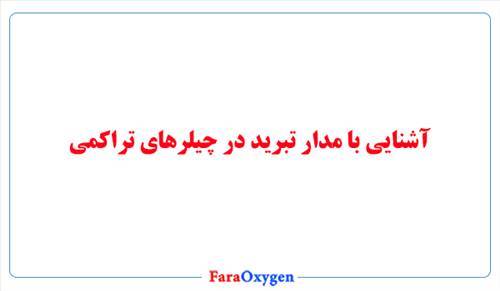 آشنایی با مدار تبرید در چیلرهای تراکمی
