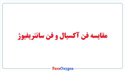 مقایسه فن آکسیال و فن سانتریفیوژ