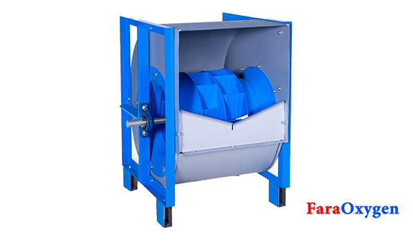 Backward fan, two-way shaft, backward fan, T1size, NTHZ800