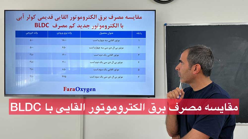 مقایسه مصرف برق الکتروموتور القایی با BLDC