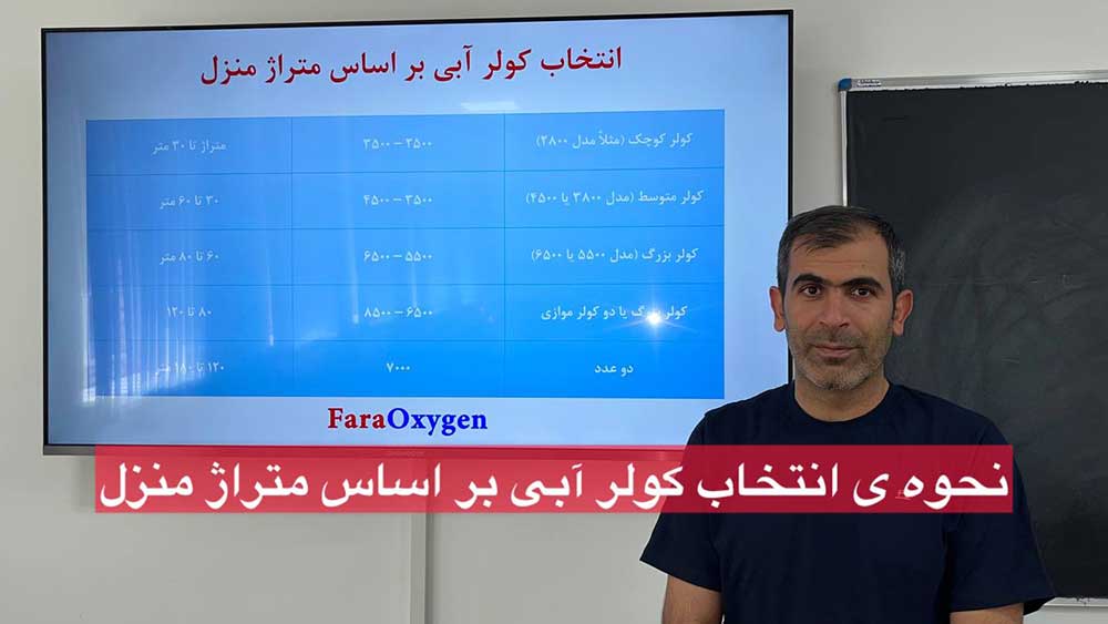 انتخاب کولر آبی بر اساس متراژ منزل