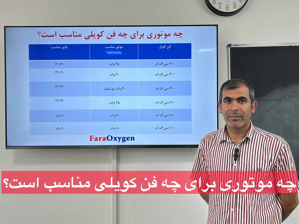 چه موتوری برای چه فن کویلی مناسب است؟