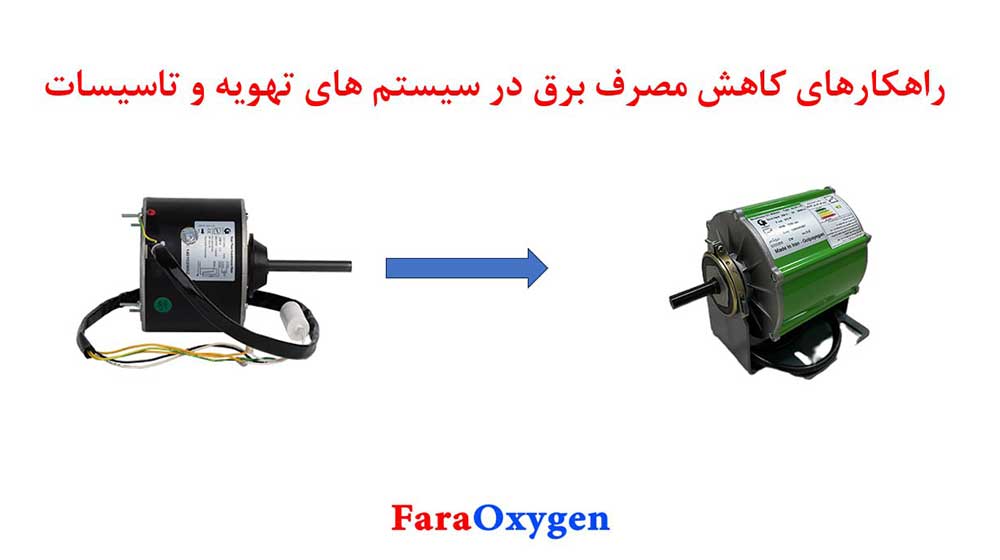 راهکارهای کاهش مصرف برق در سیستم های تهویه و تاسیسات